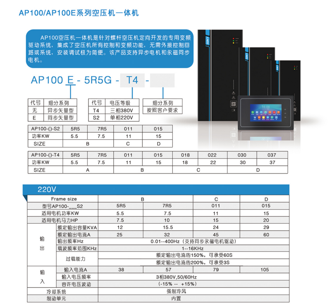 Ap100 Series 7.5kw Vfd Vsd Ac Inverter For Screw Compressors With ...