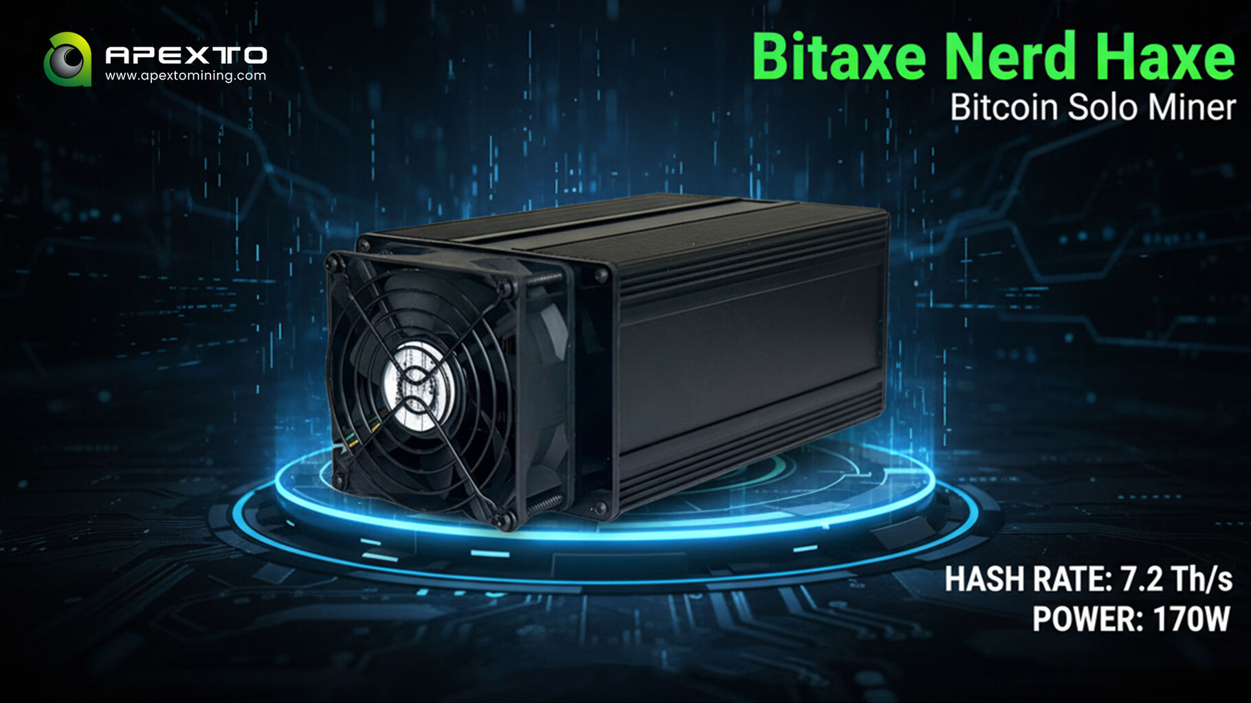 Bitaxes Gamma Miner Crypto Miner Nerd Haxe 7.2th/s Asic Crypto Btc Miner  Solo Miner 6piecesbm1370 Chip High Hashrate 2.4g Wifi - Expore China  Wholesale Efficient Sha256 Miner and Compact Bitcoin Miner, Quiet