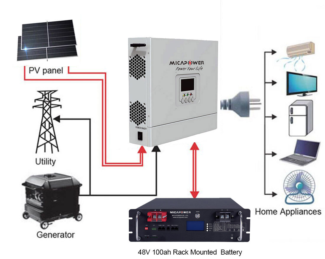 Battery Rack Module Cell Factory High Energy Density 51.2v 100ah Rack Type Battery System 5kwh ...