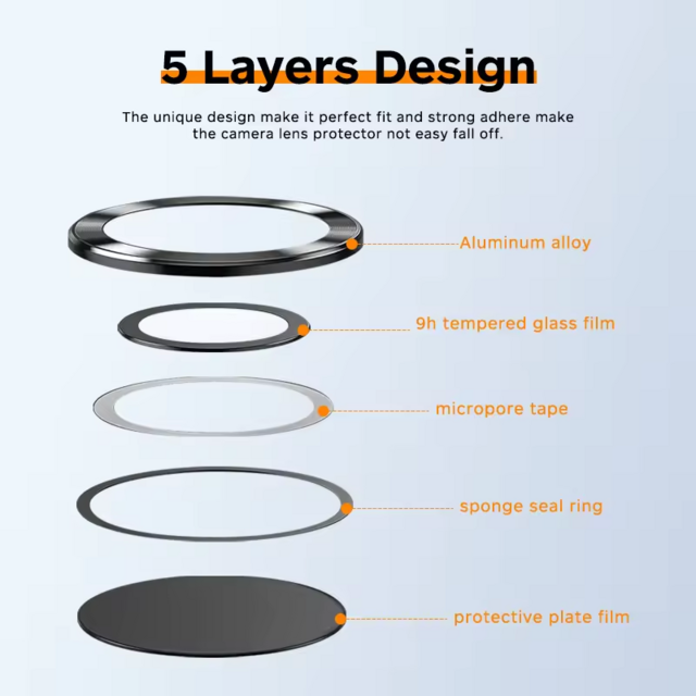 Nouveau Modèle 2026 S26 Série Ultra-Mince 9H Dureté Anti-Explosion Protecteur d'Objectif en Verre pour Samsung Galaxy S26 Edge S26 Pro S25 Ultra
