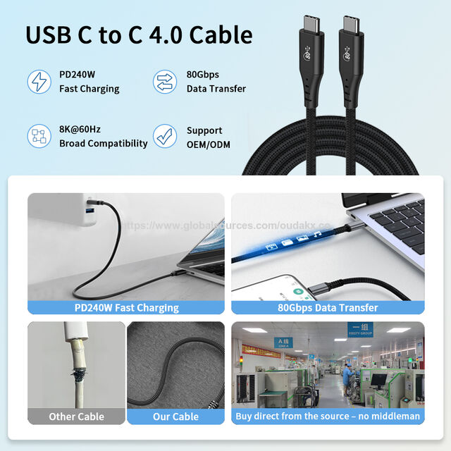 Câble USB Type C 4.0 1M 0.5M 80G 8K USB4 Câble Coaxial Charge Rapide Câble de Données PD 240W 4K60Hz USB-C vers USB-C pour Moniteur Vidéo PC