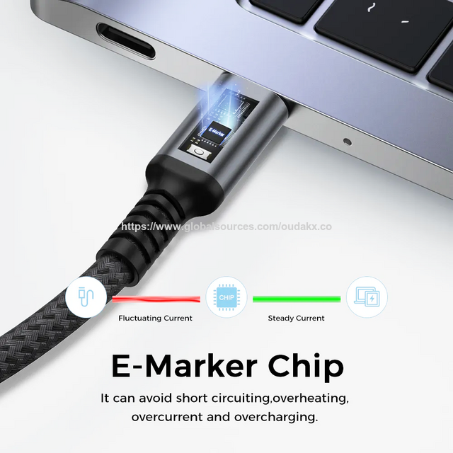 Câble USB Type C 4.0 1M 0.5M 80G 8K USB4 Câble Coaxial Charge Rapide Câble de Données PD 240W 4K60Hz USB-C vers USB-C pour Moniteur Vidéo PC