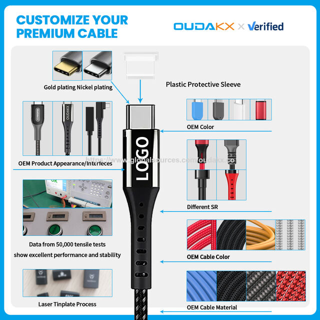 Câble USB Type C 4.0 1M 0.5M 80G 8K USB4 Câble Coaxial Charge Rapide Câble de Données PD 240W 4K60Hz USB-C vers USB-C pour Moniteur Vidéo PC