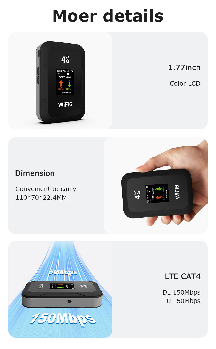 Jayco Sphere 4g Router Jimi 5000mah Type C Mobile 4g Lte Hotspot Router Sim Card 150mbps 2.4g ...