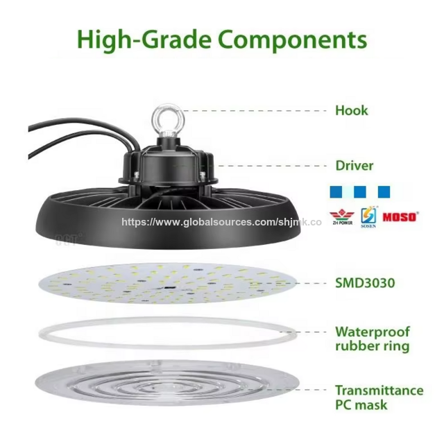 Luminaire industriel LED High Bay UFO 100W-240W, efficace et économe en énergie, pour éclairage d'usine, d'entrepôt et d'atelier
