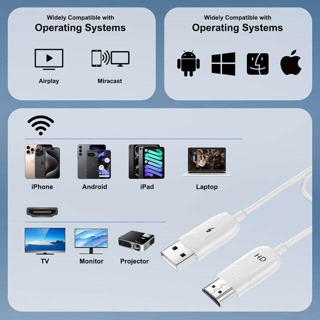 Dongle HDTV sem fio suporta projeção de tela sem fio, TV/display Projetor/sincronização de áudio e vídeo para telefone e laptop