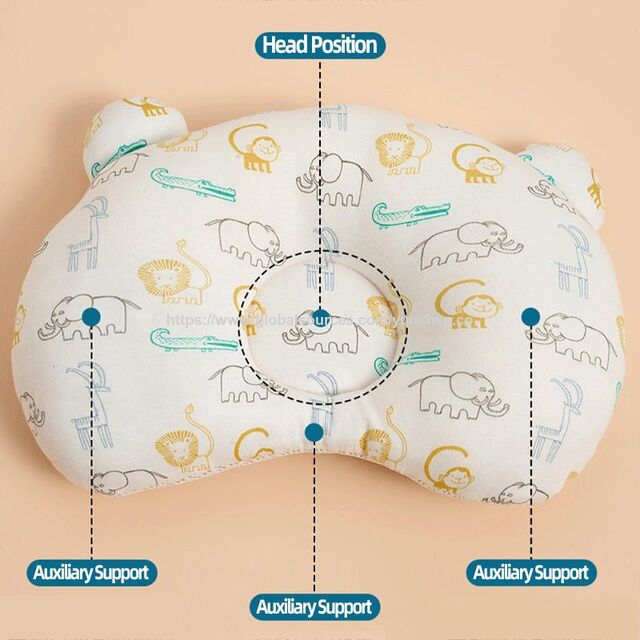 Mini-Schlafbett-Babykissen 0-1 Jahr Altes Neugeborenes Memory Foam Kleinkind Kinderkopfschutz Schlafkissen