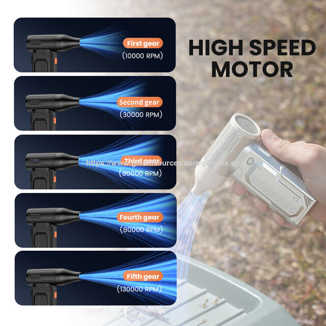 2025 Jet Fan Mini-Gebläse 130000 U/min Elektrischer, Druckluft-betriebener, tragbarer Luftstaubsauger 3-Gang Akku-Minigebläse Turbo-Lüfter Luftgebläse