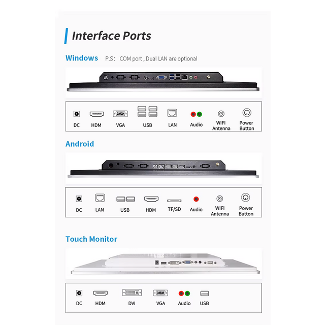 Moniteur à Cadre Étroit 21.5, 27, 32, 43 Pouces, Résolution Full HD, Écran Tactile Capacitif, PC Interactif Tout-en-Un pour l'Industrie