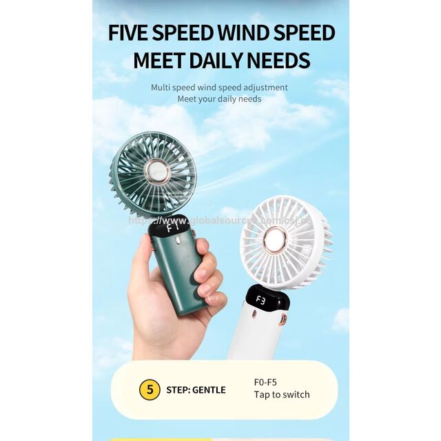 Mini-Taschenventilator mit persönlicher Bildschirmanzeige, wiederaufladbarer 1200-mAh-Akku