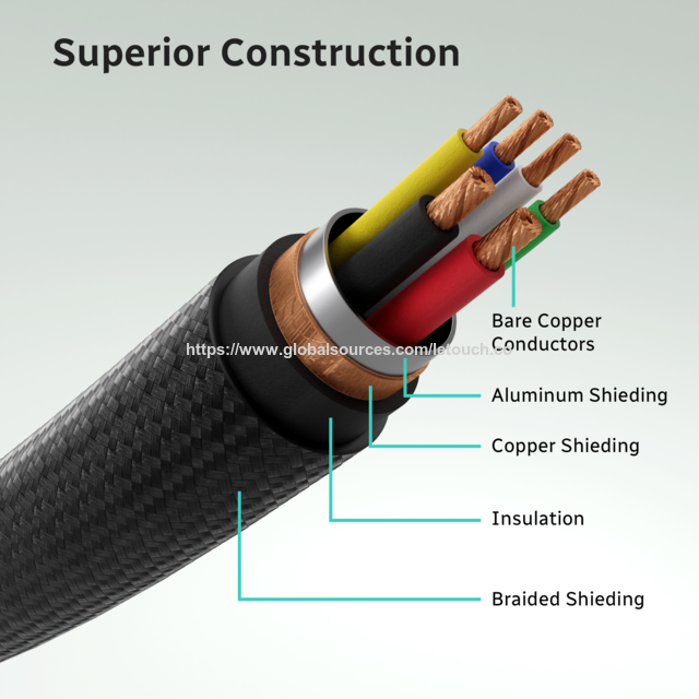240W USB-C Fast Charging Cable by Le Touch, High-Speed Power Cord for Laptops, Phones and Power-Hungry Devices