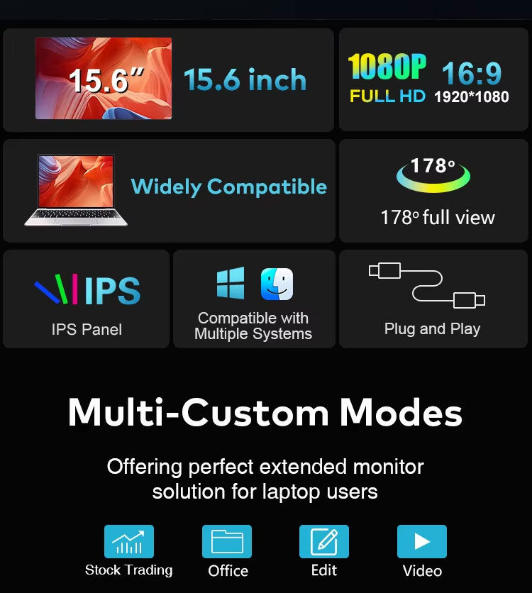 1080p Full Hd 15.6", Ips Panel, Detachable Horizontal Vertical, Instant ...