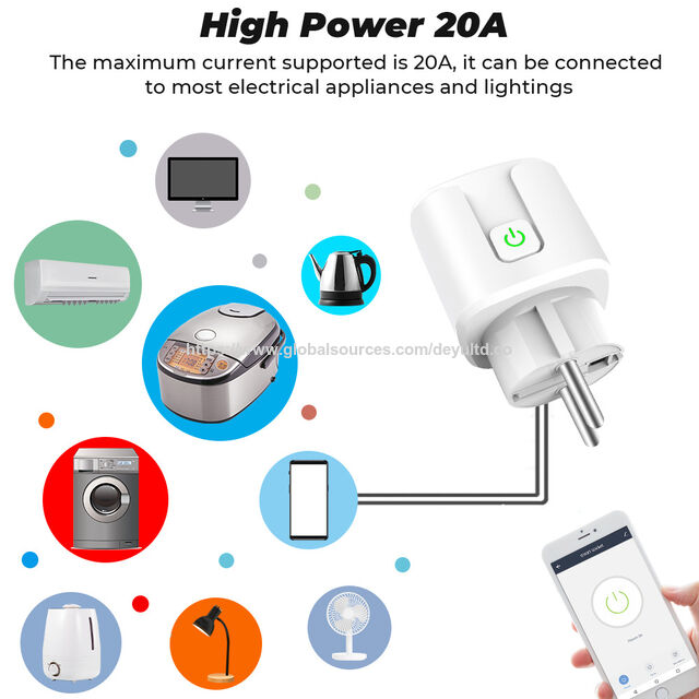 Adaptador Inteligente Tomada WiFi 16A 220V Controle Remoto APP Graffiti Comando de Voz Temporizador Plugue Inteligente Padrão Europeu