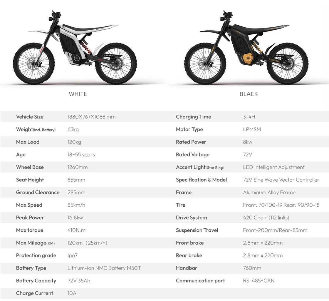 Wholesale Electric Dirt Bike 95km/h 120km Range Off Road Racing Bike 16 ...