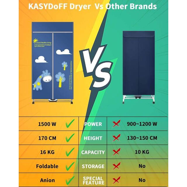 Secador de Roupa Inteligente Personalizado para Casa, Aquecimento Rápido, Lâmpada UV Inteligente de Esterilização, Passagem Automática, Íon de Roupa Impermeável 1500W