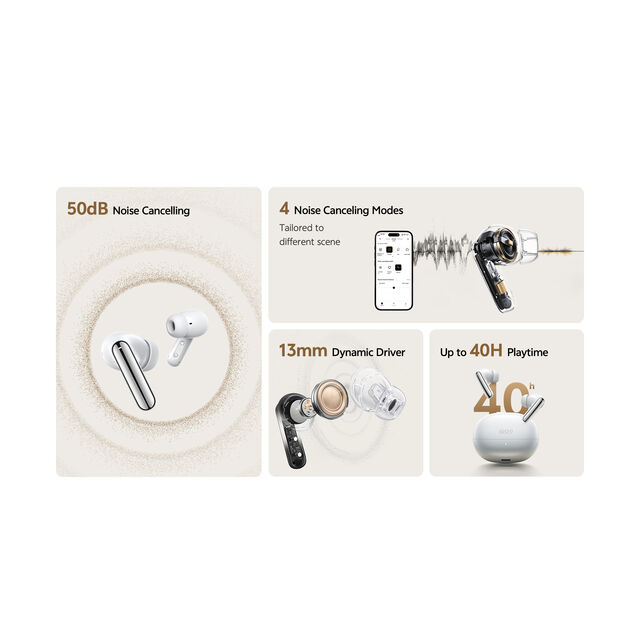 Écouteurs TWS Bluetooth 6.0 ANC JL7096 avec suppression active du bruit (ANC) de 50dB, 6 microphones, support OEM/ODM