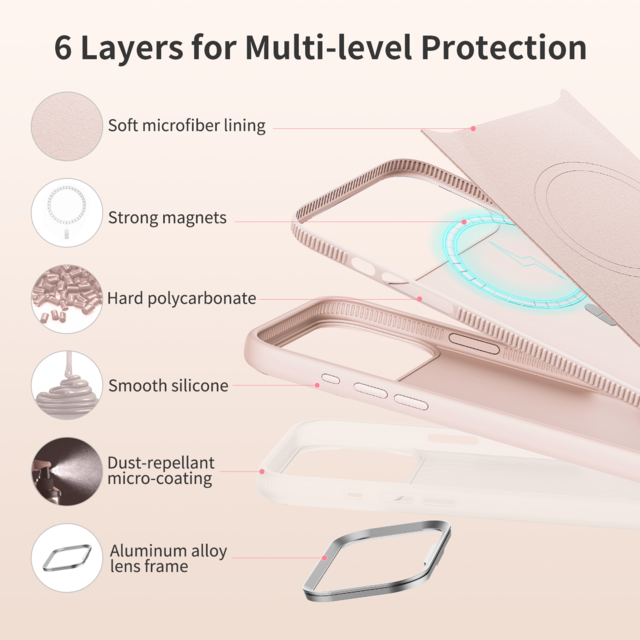 Memumi جراب سيليكون سائل مغناطيسي لهاتف iPhone 17 Pro Max متوافق مع MagSafe| ملمس ناعم| مضاد للخدش| غطاء مقاوم للصدمات - وردي