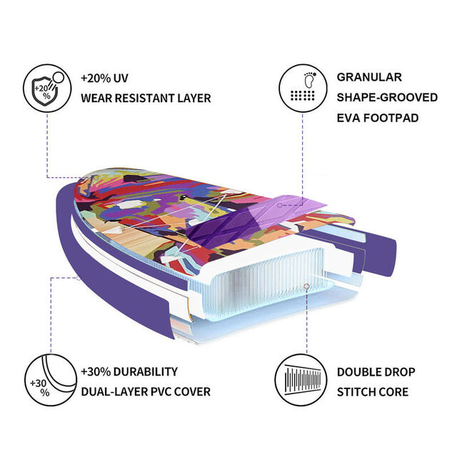 Diseño Libre OEM Tabla de Paddle Surf Hinchable Ancha y Estable para Pesca con Accesorios Duraderos para Entusiastas del Aire Libre