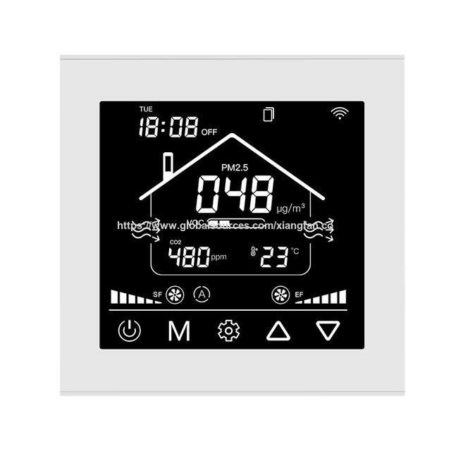 Controlador de Ventiladores de Recuperação de Calor de Alta Eficiência, Troca de Ar, CO2, PM2.5, VOC, Temp e Umidade - OEM ODM