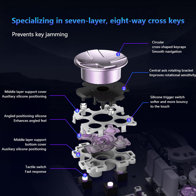 Mando Inalámbrico para Juegos TMR Joystick con Inicio/Parada Inteligente, Botón Trasero, Base de Carga, Gatillo Dual Lineal para PC