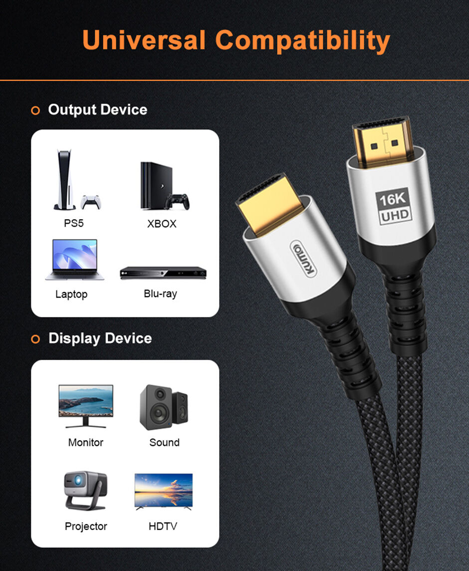 High Speed Video Bulk Buy China Wholesale New 96gbps Ultra High Speed Hdmi Video Cable ...