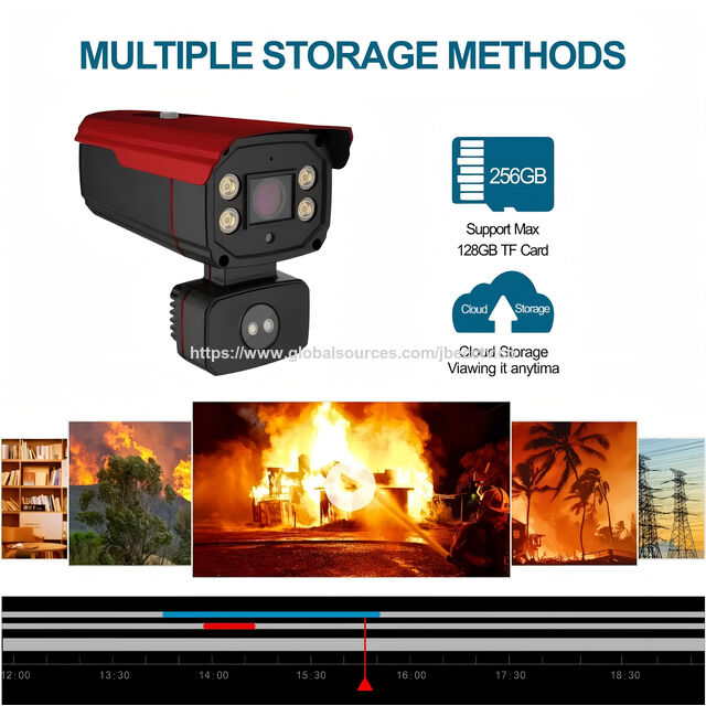 Cámara Terminal Visualizada de Detección de Llama 5MP a 30FPS a Precio de Fábrica, Cámara de Detección de Incendios, Visión Nocturna a Todo Color, Soporte OEM/ODM