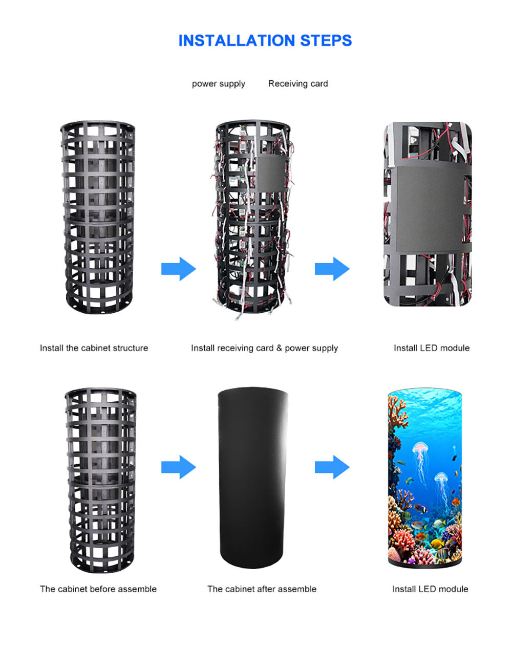 Full Color Seamless Splicing Curved Round Pillar Column Led Display ...