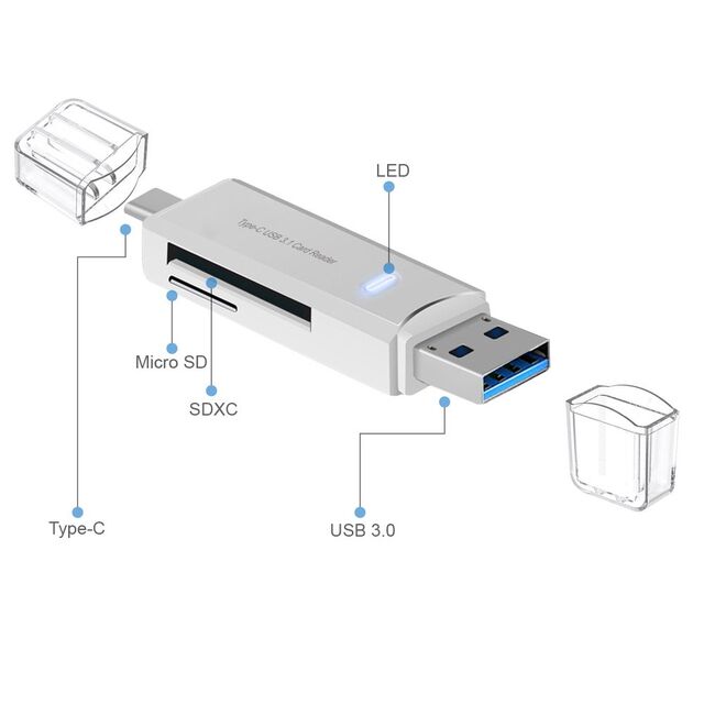 Lector de Tarjetas SD USB 3.0 de Doble Ranura, Adaptador de Tarjetas Micro SD USB C de Alta Velocidad, Lector de Tarjetas de Memoria