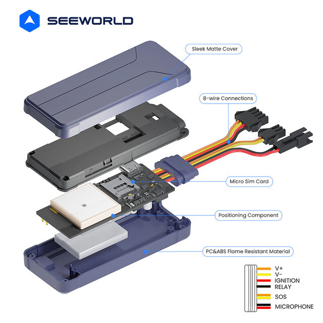 جهاز تتبع نظام تحديد المواقع العالمي (GPS) 4G متعدد الوظائف من SEEWORLD مع منبه استغاثة SOS لإدارة الحافلات وسيارات الأجرة والسيارات والشاحنات