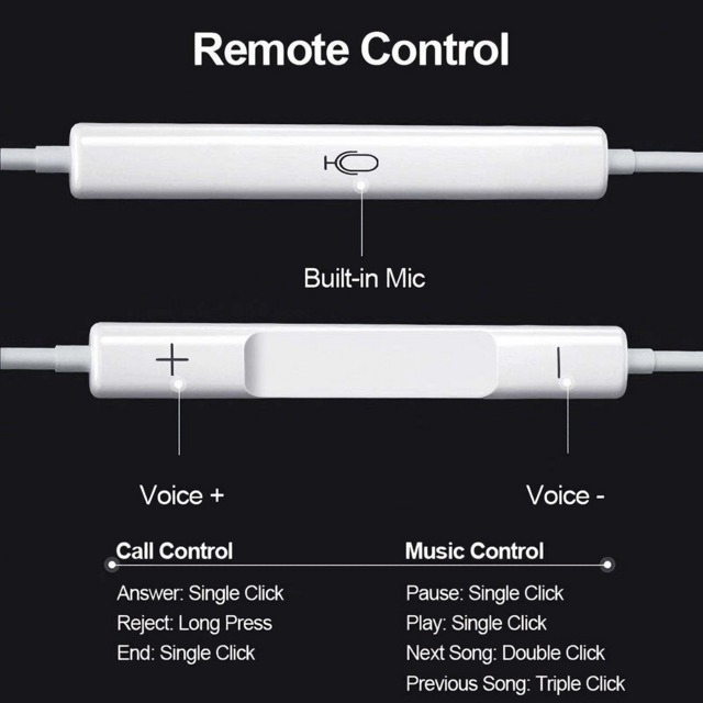 Écouteurs intra-auriculaires filaires Type-C 1,2 m avec microphone pour téléphone mobile - Prix direct usine
