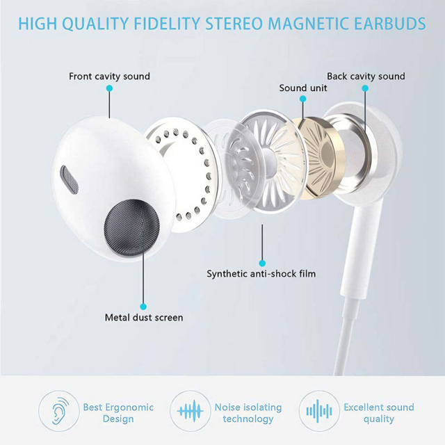 Écouteurs intra-auriculaires filaires Type-C 1,2 m avec microphone pour téléphone mobile - Prix direct usine