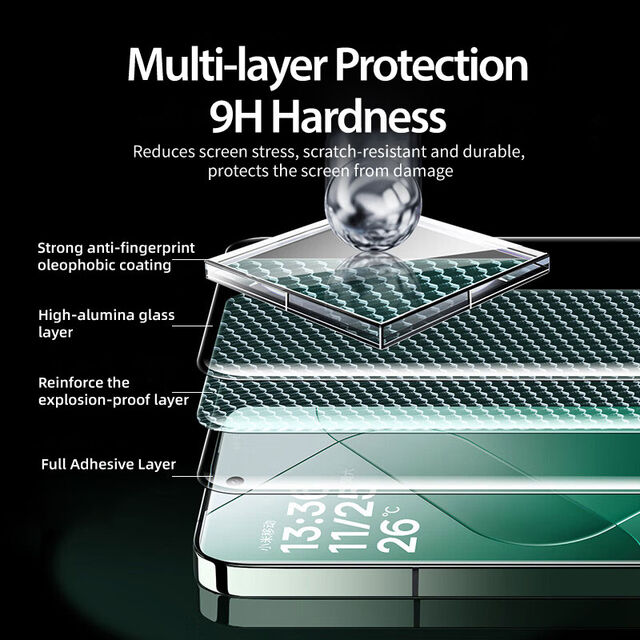 Protector de Pantalla 2.5D Ultra Transparente Antigolpes Anti Luz Azul de Vidrio Templado para Xiaomi