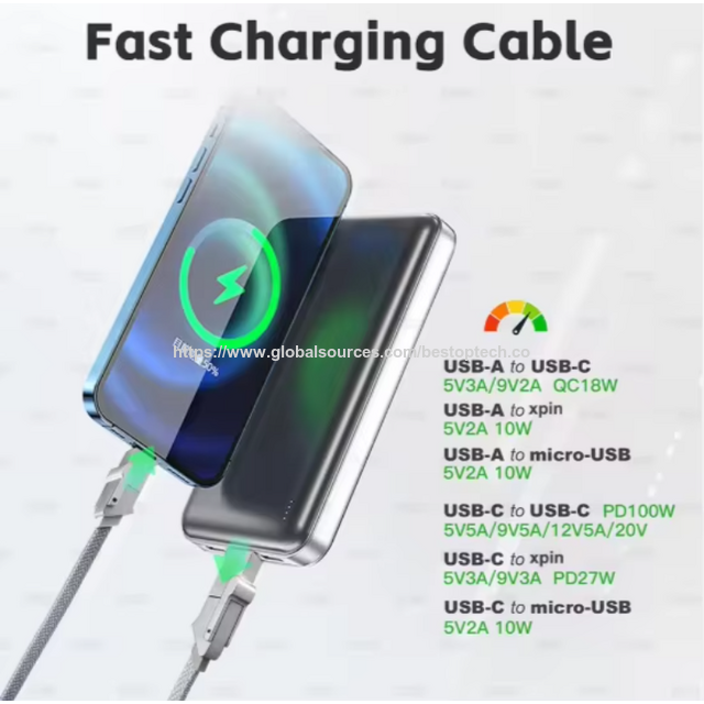 الشركة المصنعة تبيع مباشرة كابلات بيانات أربعة في واحد من سبائك الزنك كابل شحن سريع USB 2.0 بطول 1 متر