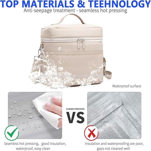 Sac à Déjeuner Isotherme avec Glacière Souple Légère et Imperméable, Boîte à Déjeuner Réutilisable pour Adultes pour le Travail et l'Utilisation Quotidienne