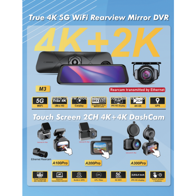 2CH Mini Dashcam vom Werk, Dashcam Auto vorne 4K + 4K Ethernet Rückfahrkamera, 1,5-Zoll-Bildschirm, 5G WiFi APP DVR, GPS Drehbare Autokamera