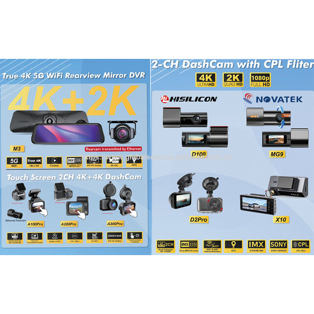2CH Mini Dashcam vom Werk, Dashcam Auto vorne 4K + 4K Ethernet Rückfahrkamera, 1,5-Zoll-Bildschirm, 5G WiFi APP DVR, GPS Drehbare Autokamera