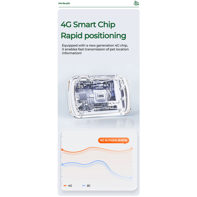 TCM10 Traceur GPS Intelligent pour Animaux de Compagnie