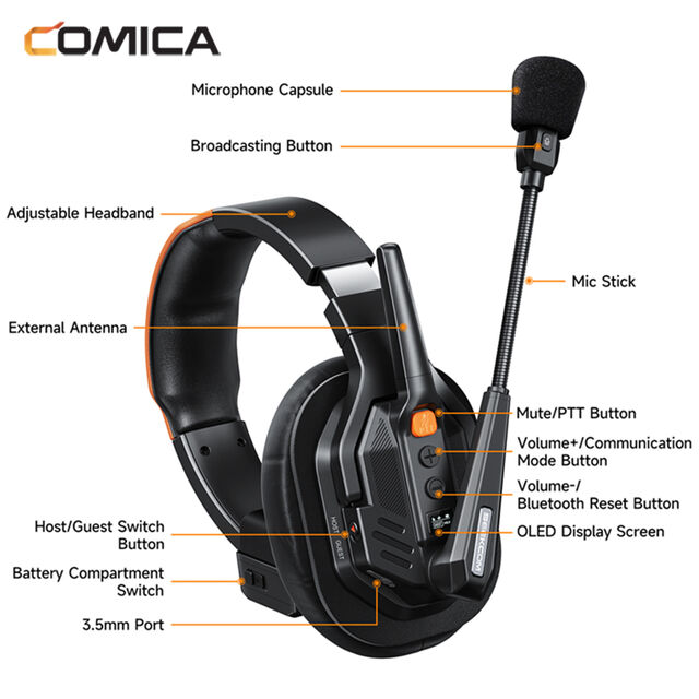 Sistema de Headset Intercomunicador Sem Fio COMICA Seekcom S1 (Conjunto de 5) (Ver. 2.4G)