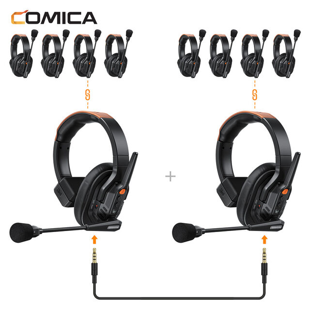 Sistema de Headset Intercomunicador Sem Fio COMICA Seekcom S1 (Conjunto de 5) (Ver. 2.4G)