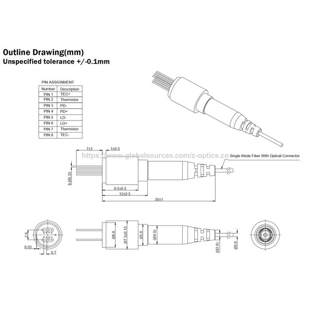 1653,7 nm Laserdiode für CH4-Detektion, CH4-Sensorlaser
