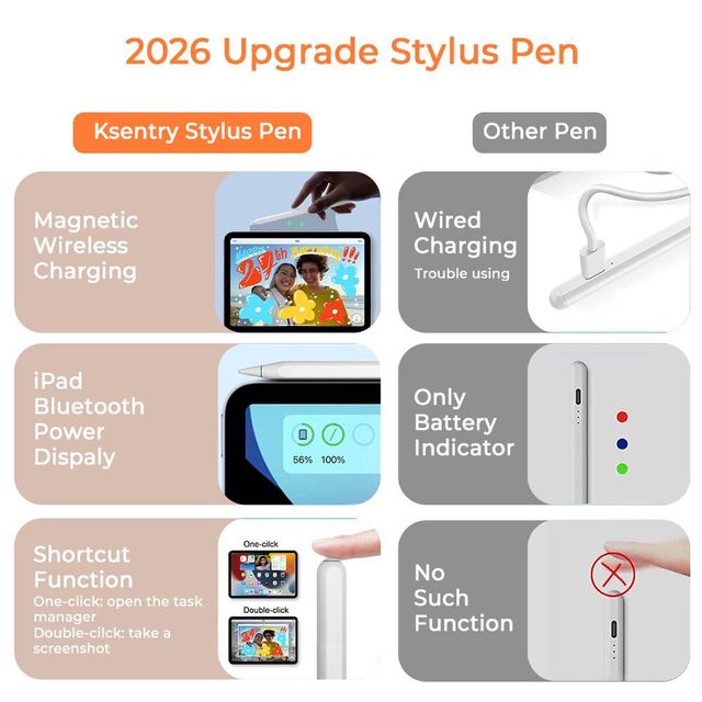 Neigungssensitiver magnetischer aktiver Stift mit austauschbarer POM-Spitze, Handflächenabweisung und kabellosem Laden für iPad, benutzerdefiniertes Logo