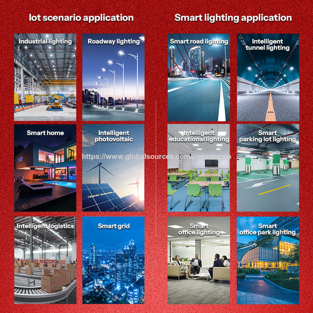 سلك حامل خط الطاقة PLC هو Network MN-L80A تعمل وحدة اتصالات خط الطاقة المتكاملة على تبسيط أسلاك محطة Power IoT