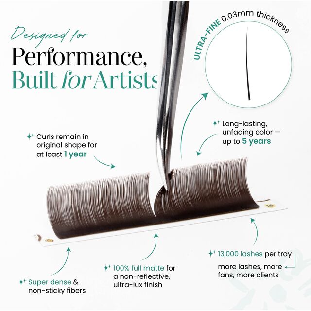 Extensions de Cils Brun Mat Couleur Merlot Baie en Gros, Fibre PBT de Haute Qualité, Cils d'Apparence Naturelle pour Artistes Professionnels