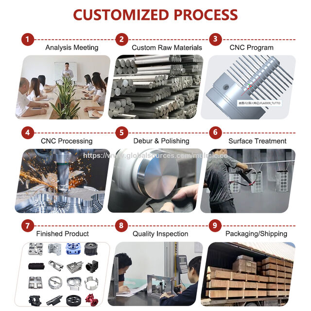 Servicios profesionales de ensamblaje de extrusión de perfiles de disipador de calor de latón y aleación de aluminio con recubrimiento en polvo