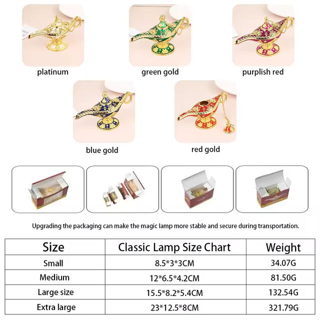 Recuerdos Tradicionales Europeos Adornos Artesanías de Estilo Clásico Sala de Estar Decorativa Vintage Chapado en Oro 3D Metal Aladdin Magic