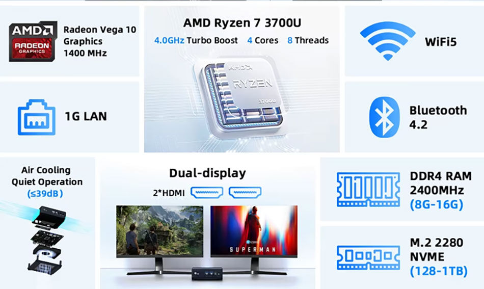 Compre Mini Pc Compacto Com Ecrã Duplo - Windows 11 Pro, Amd Athlon ...