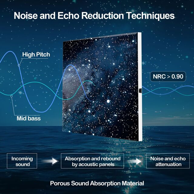 Panneau Acoustique Moderne Type Ciel Étoilé en Fibre de Polyester Utilisé pour la Décoration d'Absorption Acoustique de Plafond