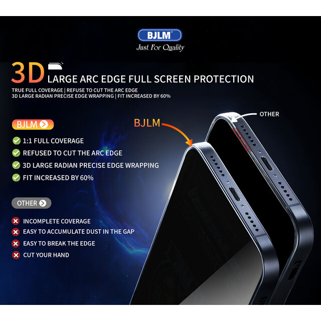 Protector de pantalla de privacidad King Kong 300c de vidrio templado al por mayor para iPhone, precio de fábrica