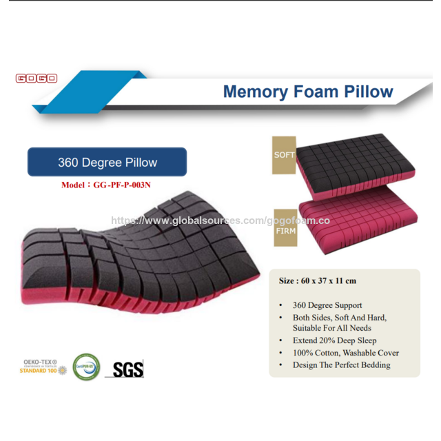 Almohada de espuma viscoelástica con gel, tecnología de enfriamiento que mejora la transpirabilidad y elimina el calor