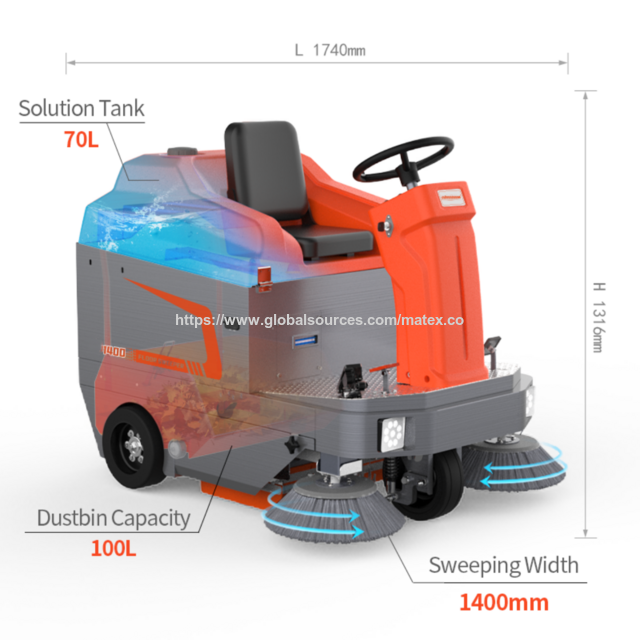 Hochleistungs-Aufsitz-Bodenreinigungsmaschine für den Industrieeinsatz, Edelstahlkonstruktion, Hochdruck, Selbstreinigung, 140 cm Reinigungsbreite